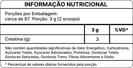 PURE CREATINE - Creatina 100% Pura para Aumento de Força e Performance Muscular