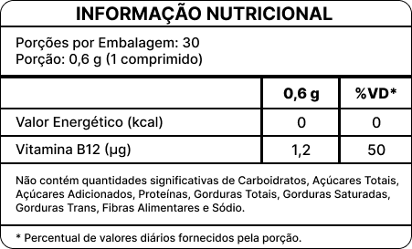 B12 ENERGY - Suplemento de Vitamina B12 para Energia e Saúde Neurológica - Kit 02 Unidades