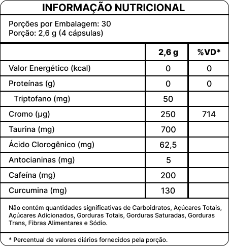MAXREDUZ67 - Suplemento para Perda de Peso Saudável e Aceleração do Metabolismo
