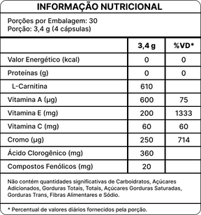 PURE DTX - Suplemento Detox para Limpeza e Renovação do Organismo