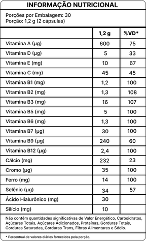 HAIR E SKIN REVIVE - Suplemento para Cabelo, Pele e Unhas - Kit 02 Unidades