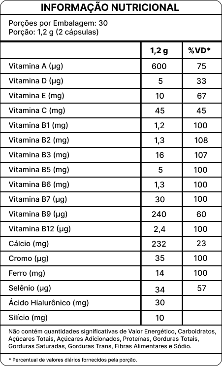 HAIR E SKIN REVIVE - Suplemento para Cabelo, Pele e Unhas - Kit 02 Unidades