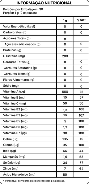 BEAUTY REVIVE - Suplemento para Saúde e Beleza da Pele