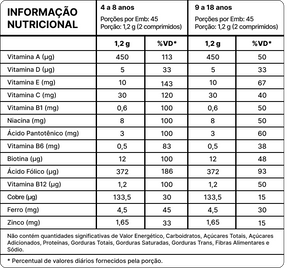 KIDS VITALITY - Vitamina Infantil para Crescimento e Imunidade