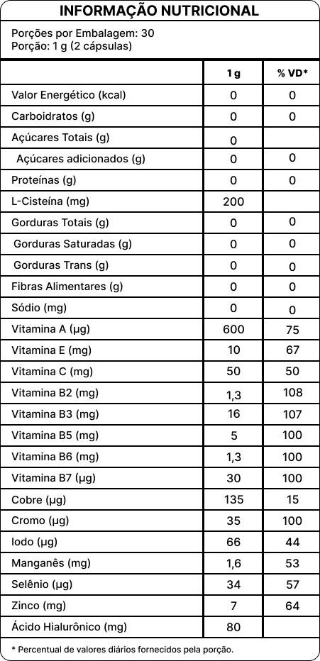 BEAUTY REVIVE - Suplemento para Saúde e Beleza da Pele - Kit 02 Unidades