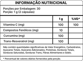 REJUVENESCER MAX - Suplemento para Rejuvenescimento e Vitalidade da Pele - Kit 02 Unidades