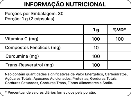 REJUVENESCER MAX - Suplemento para Rejuvenescimento e Vitalidade da Pele