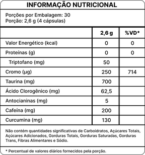 MAXREDUZ67 - Suplemento para Perda de Peso Saudável e Aceleração do Metabolismo - Kit 3 Unidades