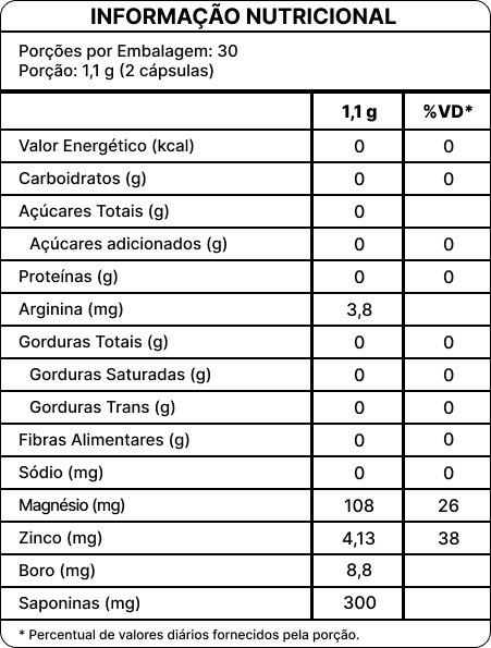 POWER LIB - Suplemento para Vitalidade e Energia na Vida Íntima - Kit 02 Unidades