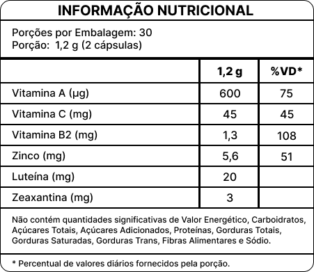 VISION PLUS - Suplemento para Proteção e Saúde Ocular - Kit 03 Unidades