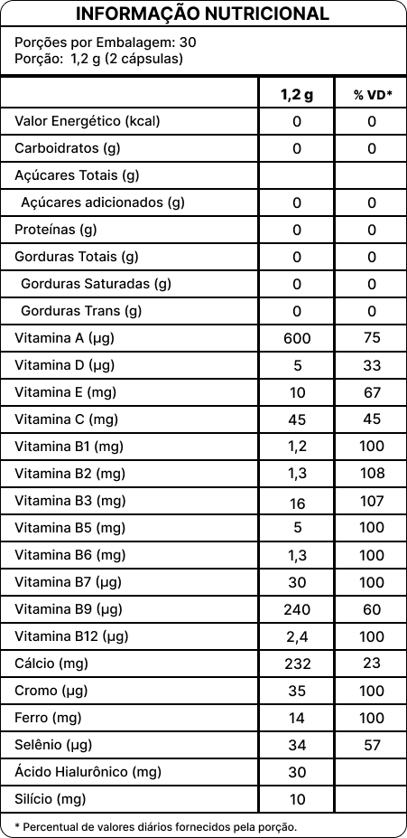 BEARD MASTER - Suplemento para Crescimento e Fortalecimento de Barba e Cabelo - Kit 02 Unidades
