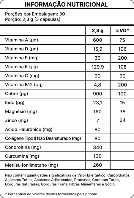JOINT FLEX - Suplemento para Conforto e Mobilidade Articular - Kit 03 Unidades