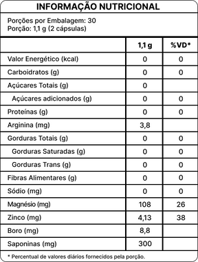POWER LIB - Suplemento para Vitalidade e Energia na Vida Íntima - Kit 03 Unidades