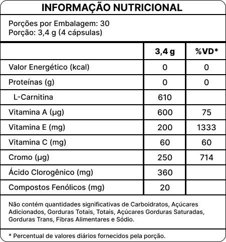 PURE DTX - Suplemento Detox para Limpeza e Renovação do Organismo - Kit 03 Unidades